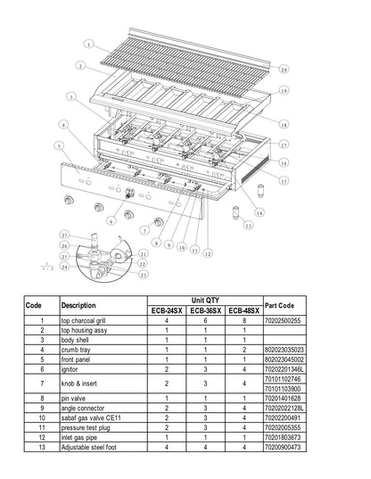Gas Countertop Charbroiler Dual Control Heavy Duty Stainless Steel Grill