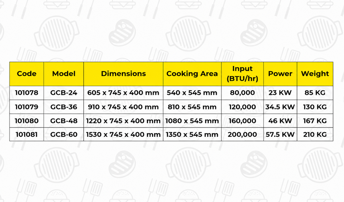 Heavy Duty Gas Radiant Charbroiler Countertop Stainless Steel Grill